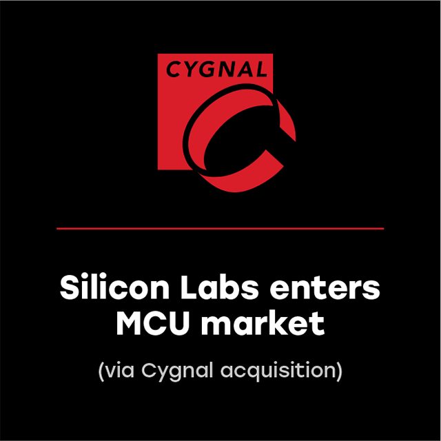Cygnal Acquisition