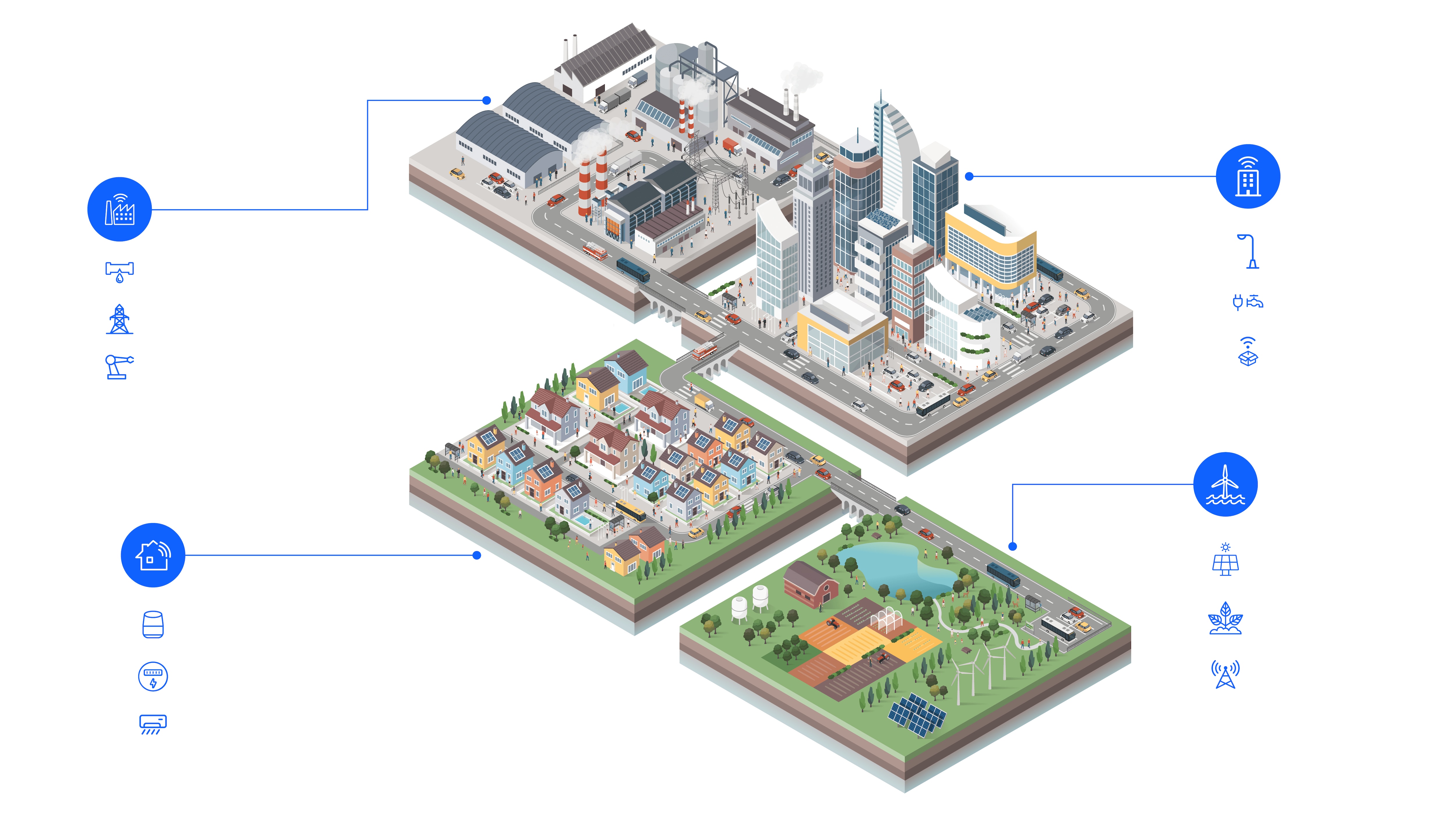 Expanding Beyond the Smart Home Amazon Sidewalk Devices for Industrial