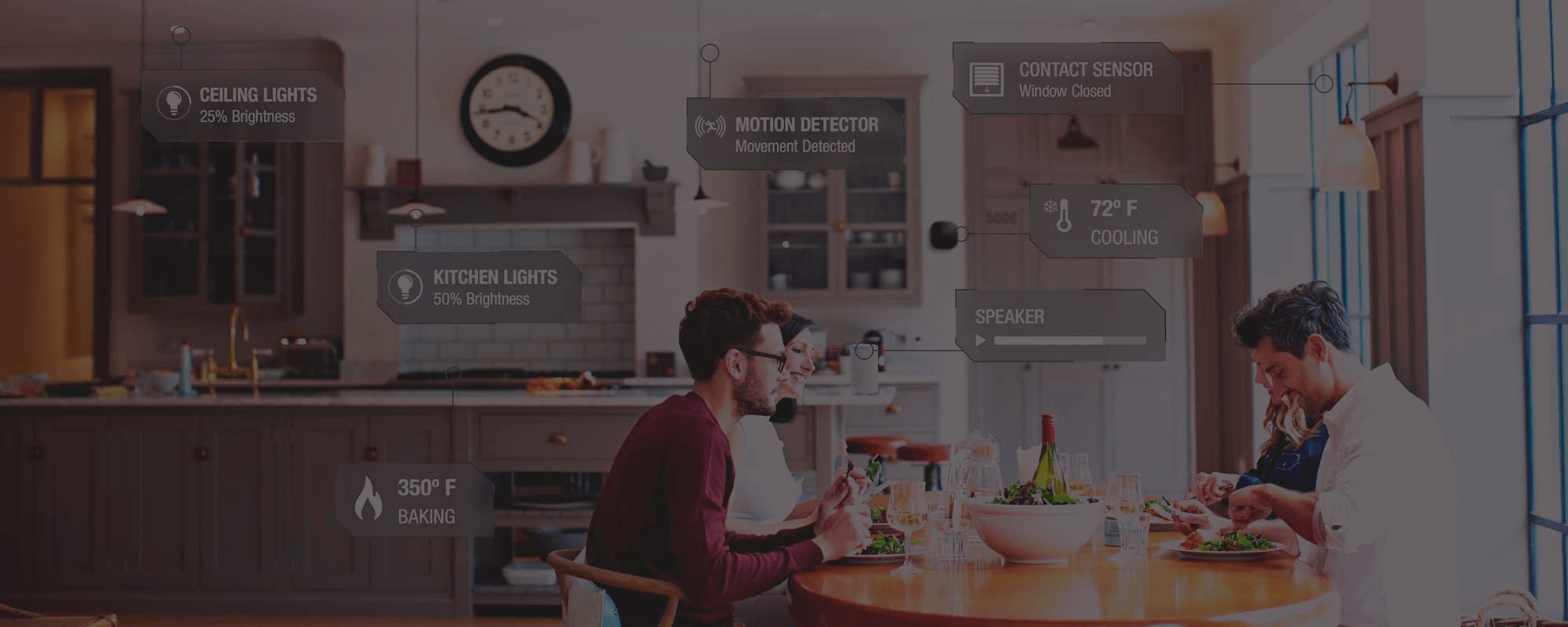 Bluetooth Development Training: Works With 2022