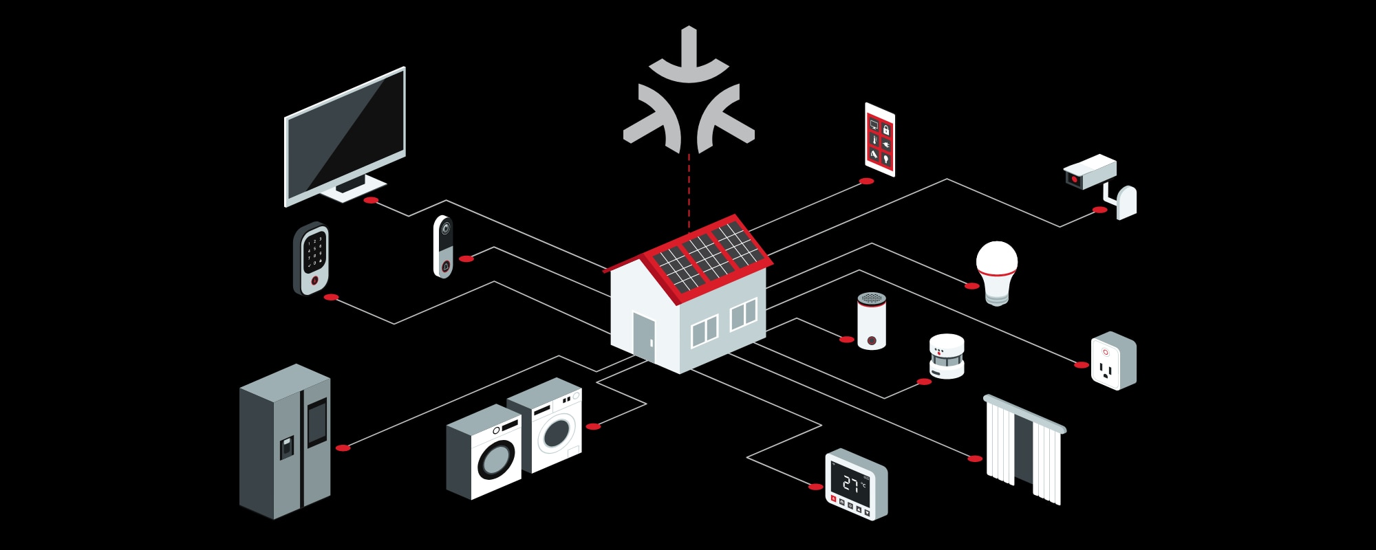 Matter 1.5 For Next Generation Smart Homes