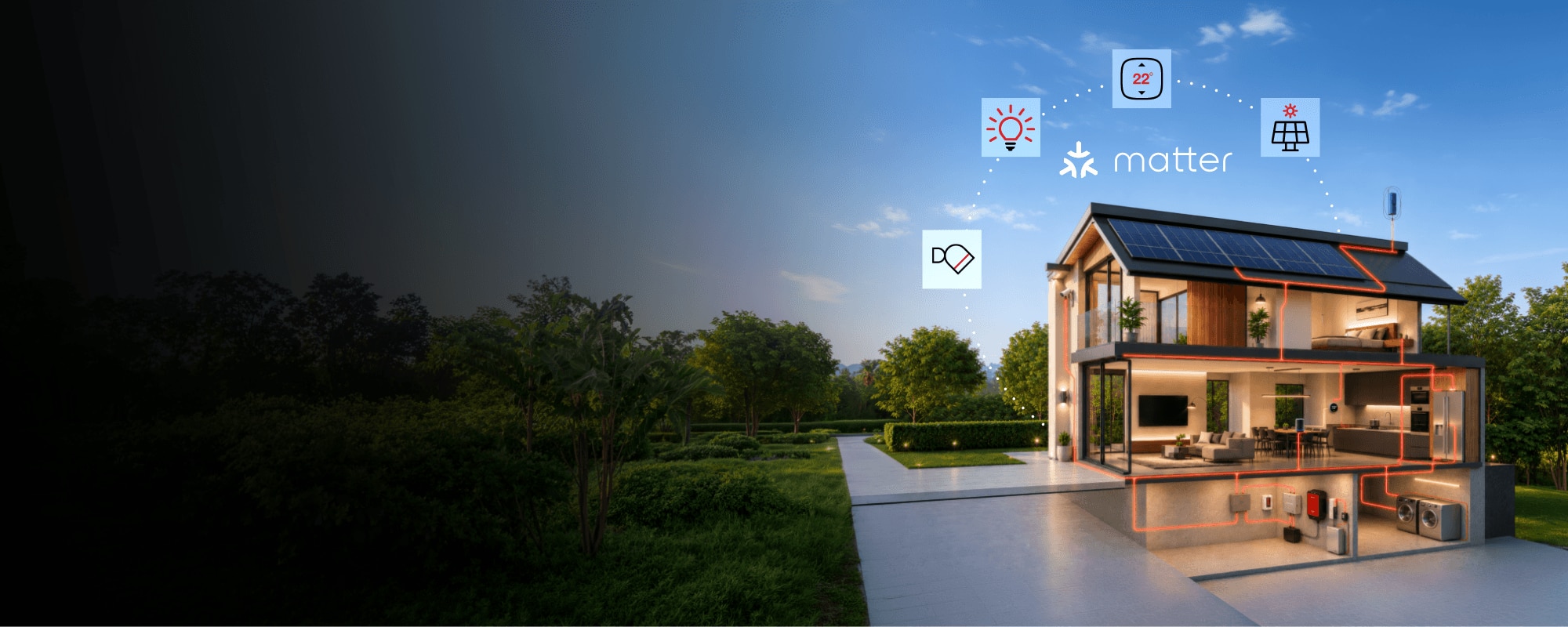 Matter and Energy Management in Smart home ecosystem