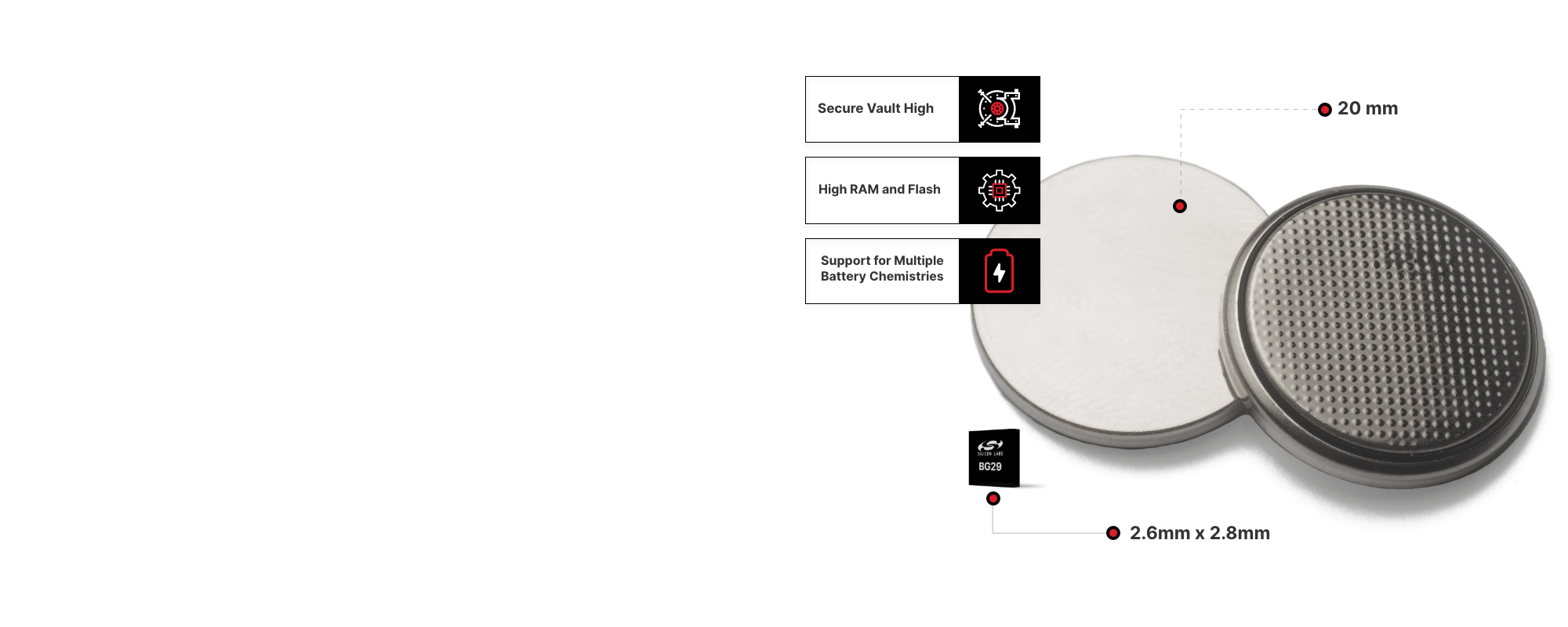 The BG29 Tiny Bluetooth Chip Powers Bluetooth LE Devices