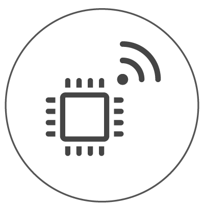 System on Chip