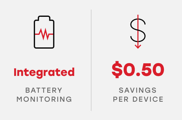 Accurate Battery Life