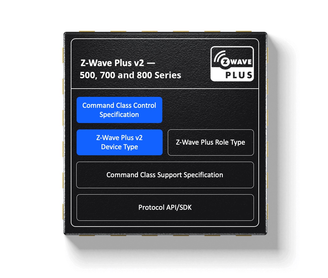 ZWave Mesh Network Protocol Specification Silicon Labs