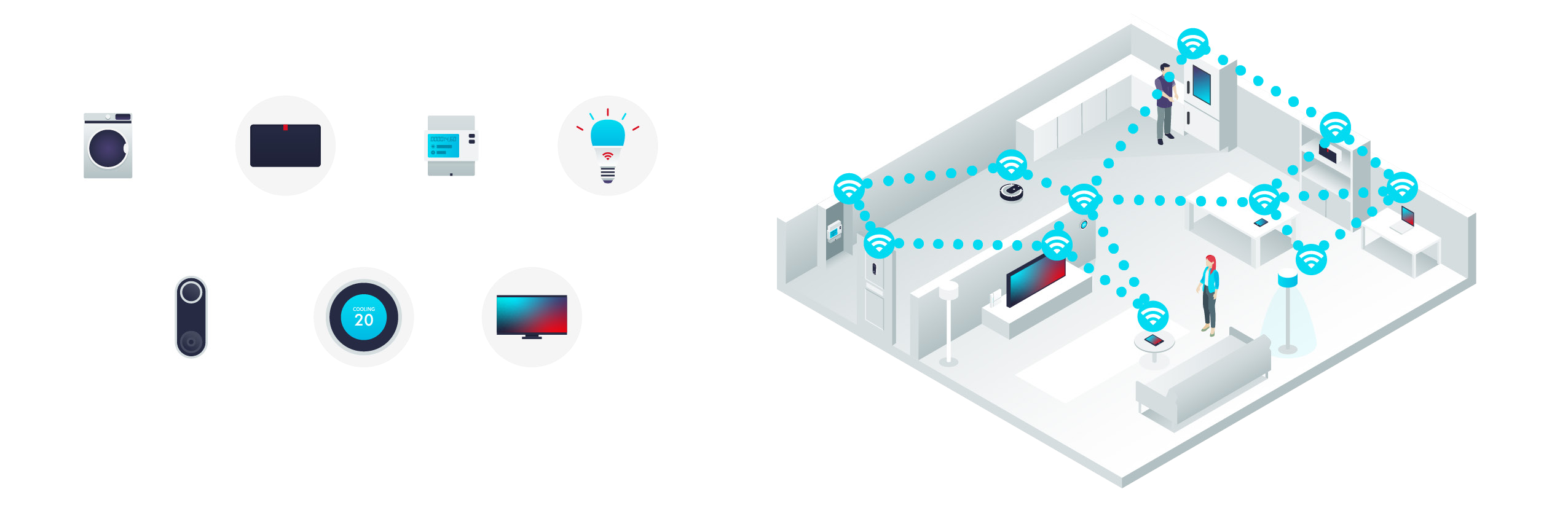 Fundamentals of Matter and Smart Home Ecosystems - Silicon Labs