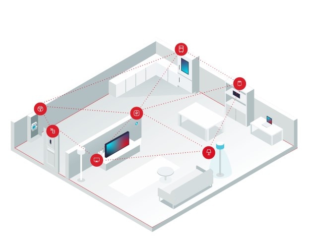 How Does Z-Wave Work?
