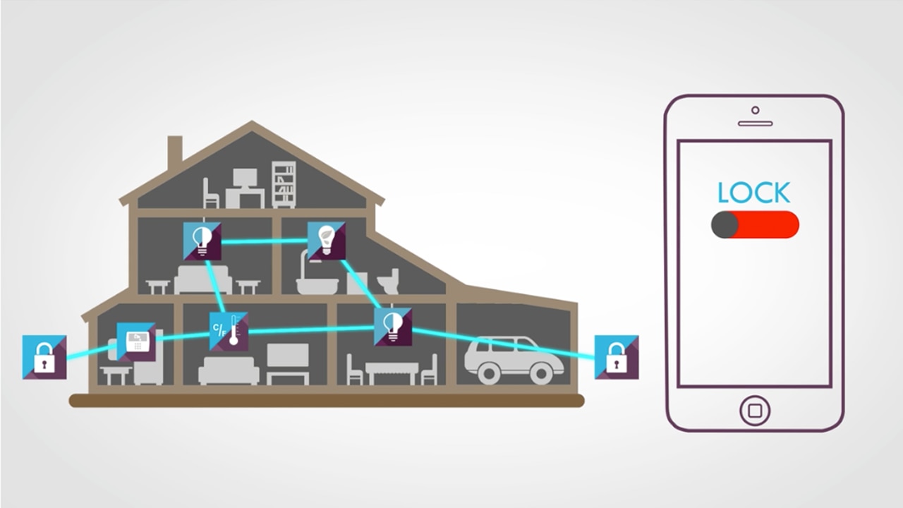 Z-Wave Certification